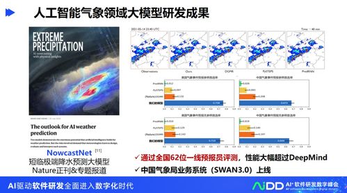 清华大学龙明盛 人工智能工程化软件研发与网络技术服务的协同演化
